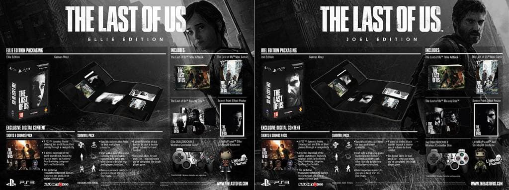 The Last of Us Joel Ellie Edition