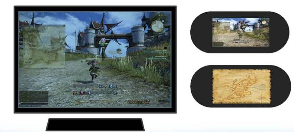 Remote Play und Zweitbildschirm mit PS4 2