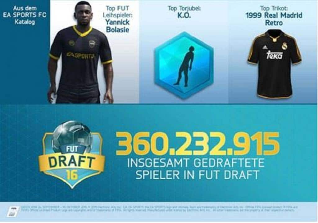 FIFA 16 Stat 1