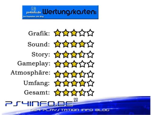 fallout 4 review bewertung