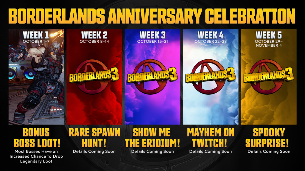 Die Borderlands Reihe wird 10 Jahre alt und zur Feier des Tages gibt es besondere Bonus-Events im aktuellen Teil Borderlands 3.