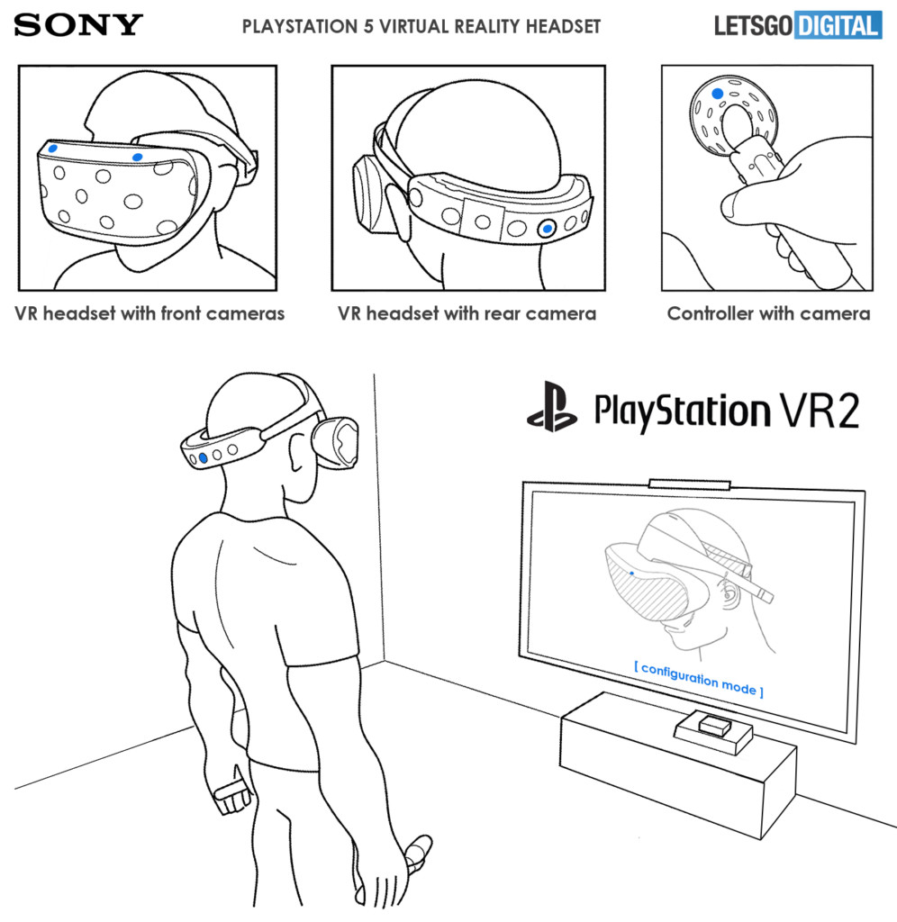 Einem neuen Patent zufolge könnte die PSVR 2 über gleich zwei Kameras am VR-Headset verfügen. Wir verraten euch alle Einzelheiten.